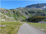 Parkplatz Innerfragant - Duisburger Hütte